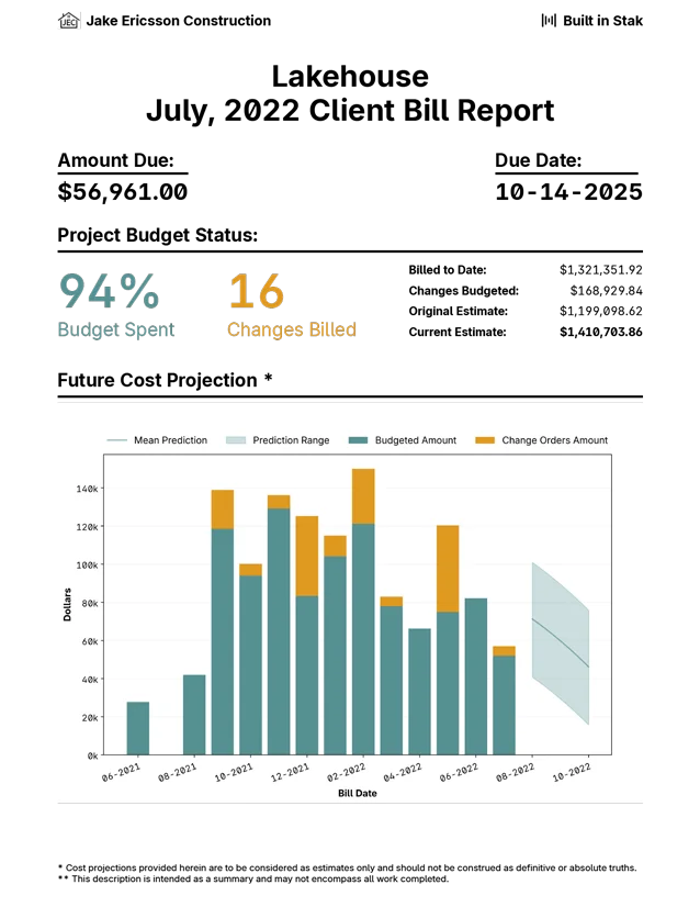 Client bill report — progress and cost projection